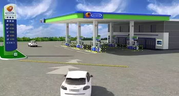 加油站租賃經營的成功之道 精準策略與有效套路